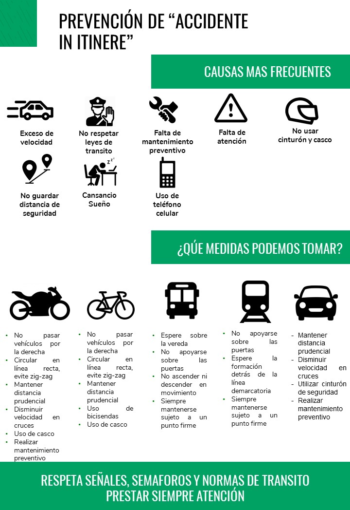 PrevenciÓn De “accidente In Itinere” Ventus Global 3050